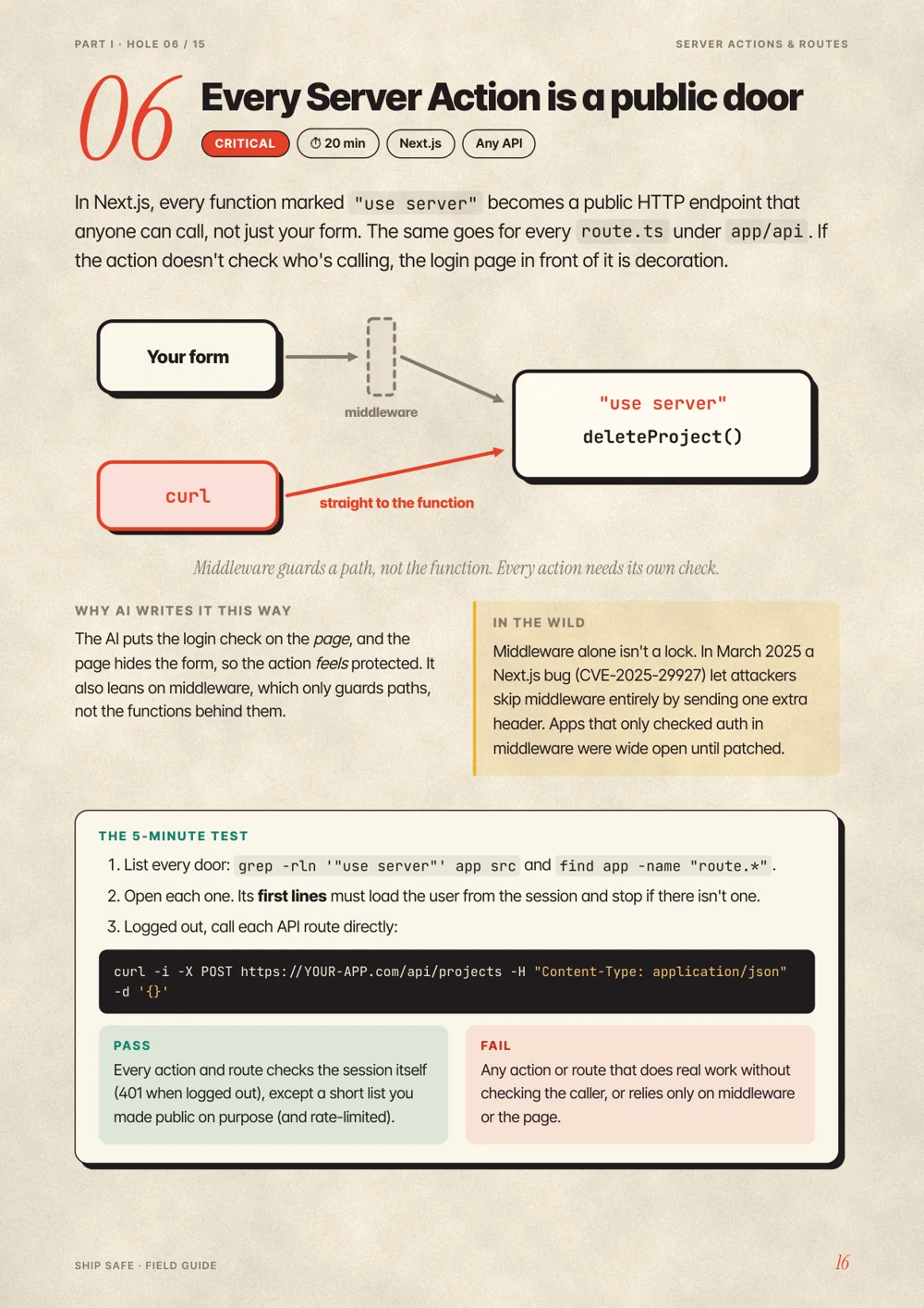 Hole 06: testing for unauthenticated endpoints
